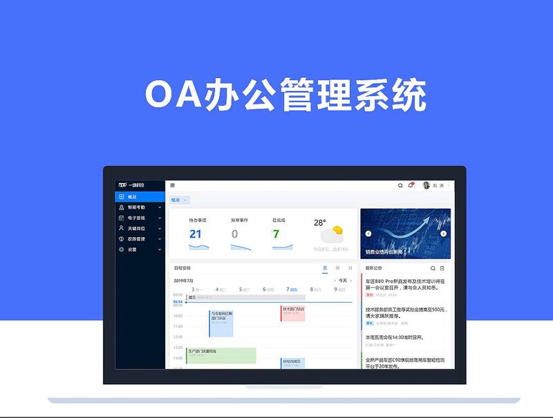 软件开发如何助力企业快速腾飞——以上海某公司为例